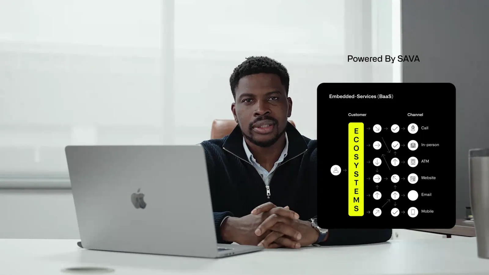 A speaker seated at a laptop while the black 'Embedded Services (BaaS)' ecosystem card sits alongside him under a 'Powered By SAVA' label.